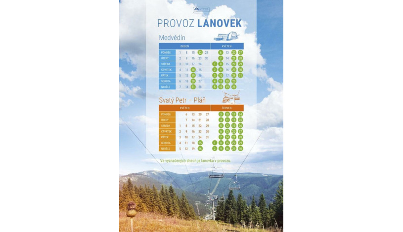 Wellness Hotel Astra*** superior Špindlerův Mlýn